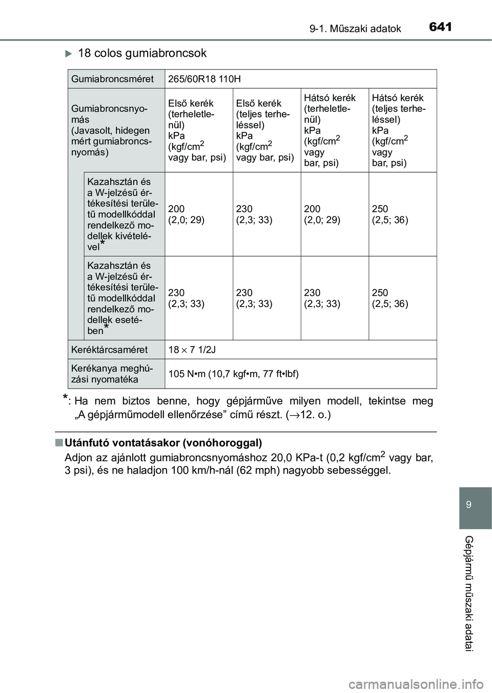 TOYOTA HILUX 2021  Kezelési útmutató (in Hungarian) 641
9
9-1. Műszaki adatok
Gépjármű műszaki adatai
18 colos gumiabroncsok
*: Ha  nem  biztos  benne,  hogy  gépjárműve  milyen  modell,  tekintse  meg„A gépjárműmodell ellenőrzése” 