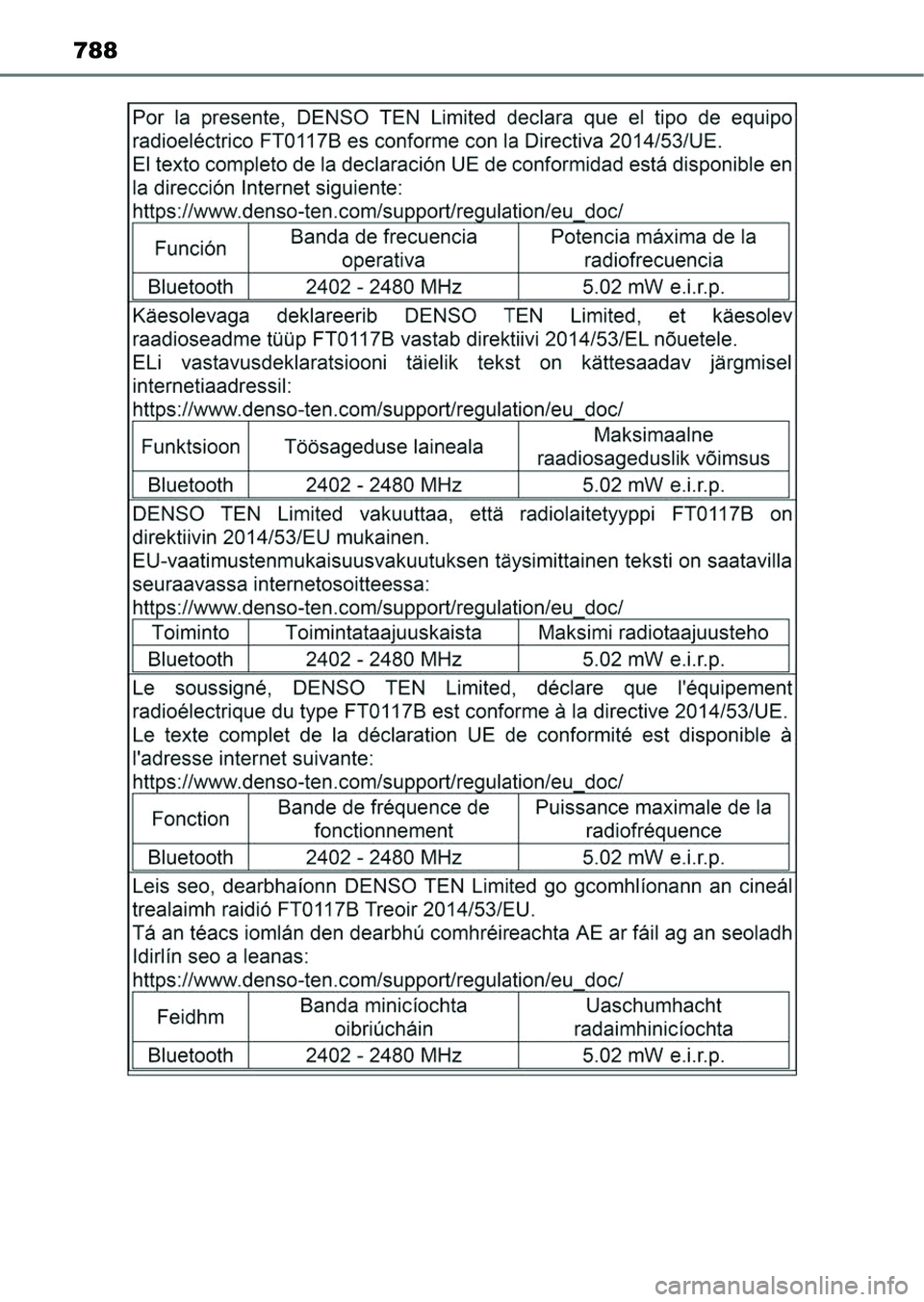 TOYOTA HILUX 2021  Kezelési útmutató (in Hungarian) 788 