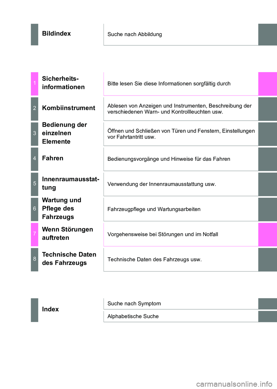 TOYOTA HILUX 2015  Betriebsanleitungen (in German) HILUX_OM_OM71214M_(EM)
BildindexSuche nach Abbildung
1Sicherheits- 
informationenBitte lesen Sie diese Informationen sorgfältig durch
2KombiinstrumentAblesen von Anzeigen und Instrumenten, Beschreibu