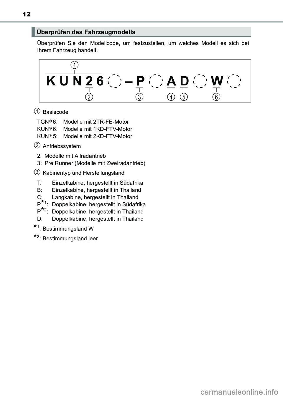 TOYOTA HILUX 2015  Betriebsanleitungen (in German) 12
HILUX_OM_OM71214M_(EM)Überprüfen Sie den Modellcode, um festzustellen, um welches Modell es sich bei
Ihrem Fahrzeug handelt.
Basiscode
TGN
∗6: Modelle mit 2TR-FE-Motor 
KUN
∗6: Modelle mit 1K