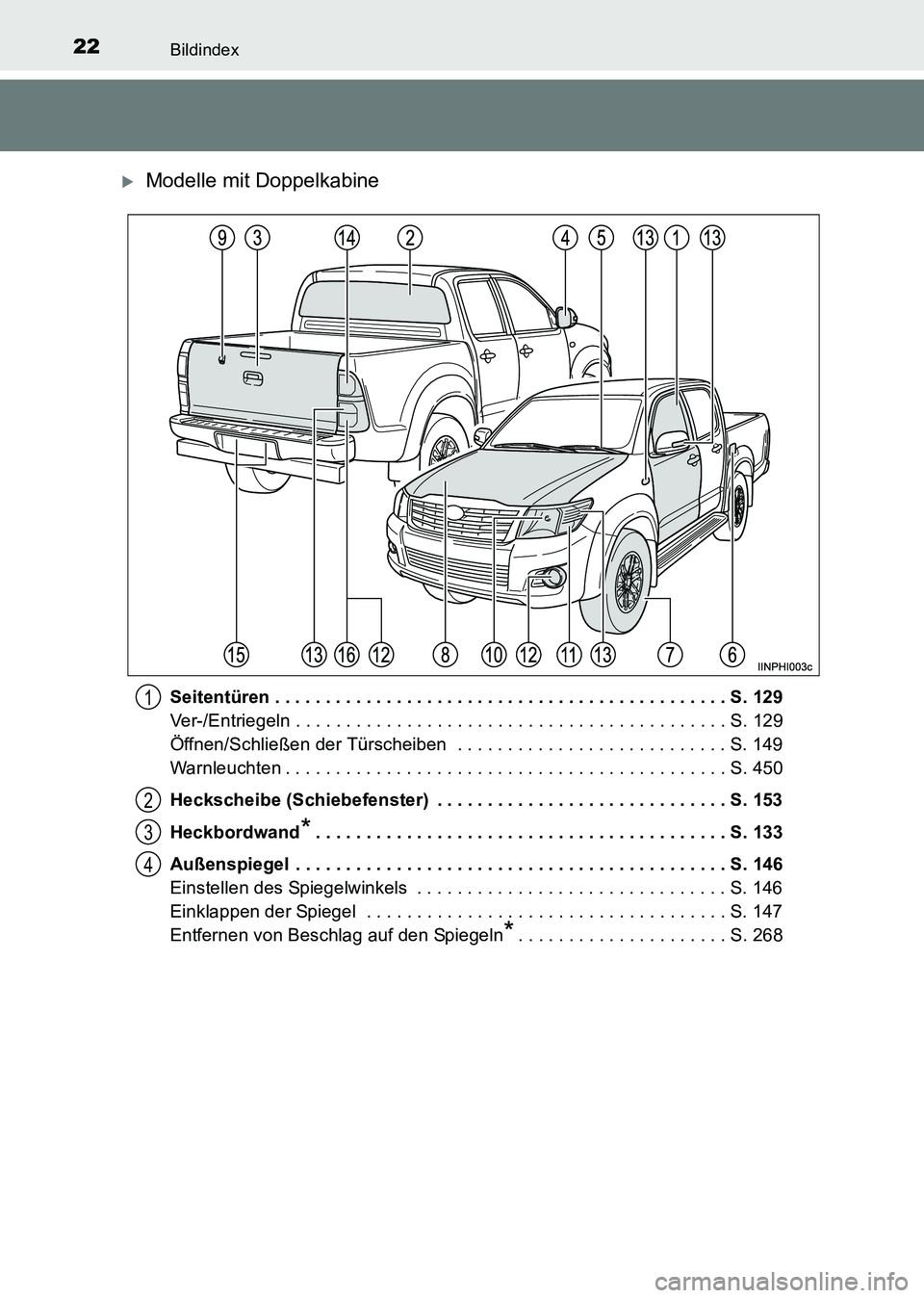 TOYOTA HILUX 2015  Betriebsanleitungen (in German) 22Bildindex
HILUX_OM_OM71214M_(EM)
�XModelle mit Doppelkabine
Seitentüren . . . . . . . . . . . . . . . . . . . . . . . . . . . . . . . . . . . . . . . . . . . . . S. 129
Ver-/Entriegeln . . . . . . 