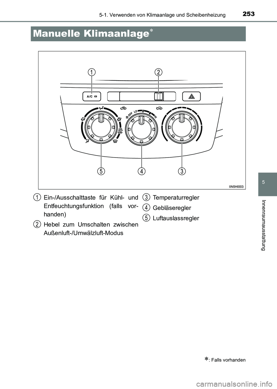 TOYOTA HILUX 2015 Betriebsanleitungen (in German) 253
5
5-1. Verwenden von Klimaanlage und Scheibenheizung
Innenraumausstattung
HILUX_OM_OM71214M_(EM)
Manuelle Klimaanlage∗
∗: Falls vorhanden
Ein-/Ausschalttaste für Kühl- und
Entfeuchtungsfunkt TOYOTA HILUX 2015 Betriebsanleitungen (in German) 253
5
5-1. Verwenden von Klimaanlage und Scheibenheizung
Innenraumausstattung
HILUX_OM_OM71214M_(EM)
Manuelle Klimaanlage∗
∗: Falls vorhanden
Ein-/Ausschalttaste für Kühl- und
Entfeuchtungsfunkt