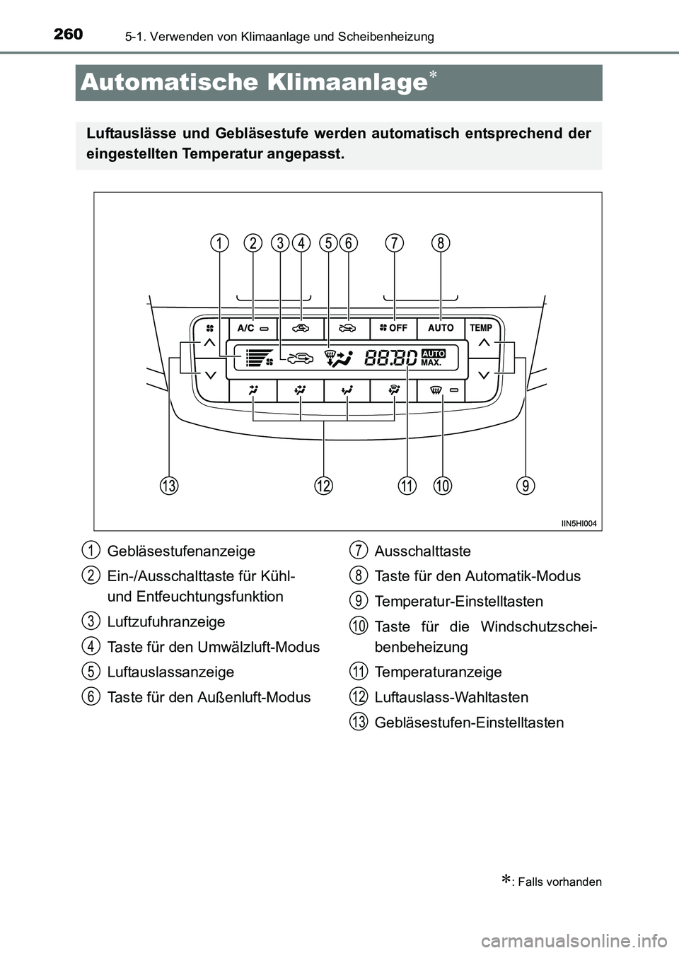 TOYOTA HILUX 2015 Betriebsanleitungen (in German) 2605-1. Verwenden von Klimaanlage und Scheibenheizung
HILUX_OM_OM71214M_(EM)
Automatische Klimaanlage∗
∗: Falls vorhanden
Luftauslässe und Gebläsestufe werden automatisch entsprechend der
einges TOYOTA HILUX 2015 Betriebsanleitungen (in German) 2605-1. Verwenden von Klimaanlage und Scheibenheizung
HILUX_OM_OM71214M_(EM)
Automatische Klimaanlage∗
∗: Falls vorhanden
Luftauslässe und Gebläsestufe werden automatisch entsprechend der
einges