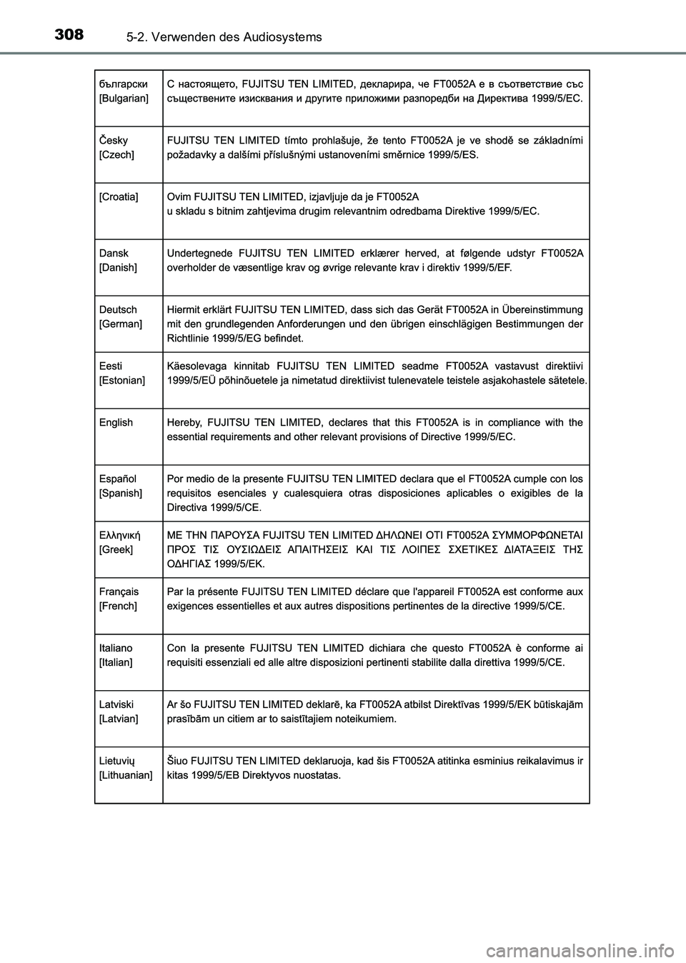 TOYOTA HILUX 2015 Betriebsanleitungen (in German) 3085-2. Verwenden des Audiosystems
HILUX_OM_OM71214M_(EM)
HILUX_OM_OM71214M_(EM).book Page 308 Friday, May 9, 2014 7:16 PM TOYOTA HILUX 2015 Betriebsanleitungen (in German) 3085-2. Verwenden des Audiosystems
HILUX_OM_OM71214M_(EM)
HILUX_OM_OM71214M_(EM).book Page 308 Friday, May 9, 2014 7:16 PM