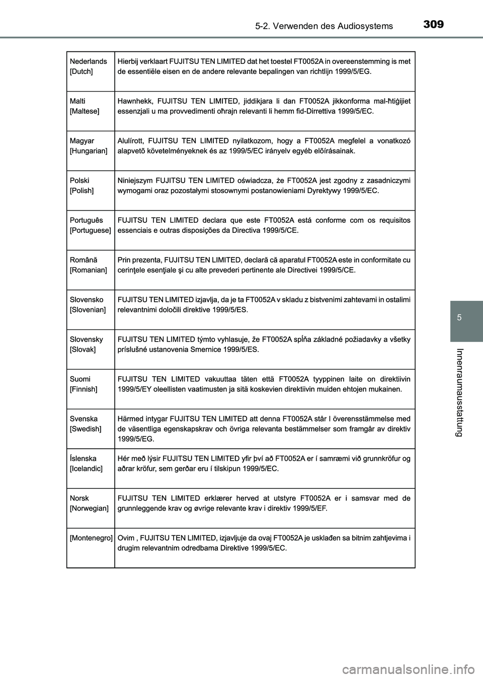 TOYOTA HILUX 2015 Betriebsanleitungen (in German) 3095-2. Verwenden des Audiosystems
5
Innenraumausstattung
HILUX_OM_OM71214M_(EM)
HILUX_OM_OM71214M_(EM).book Page 309 Friday, May 9, 2014 7:16 PM TOYOTA HILUX 2015 Betriebsanleitungen (in German) 3095-2. Verwenden des Audiosystems
5
Innenraumausstattung
HILUX_OM_OM71214M_(EM)
HILUX_OM_OM71214M_(EM).book Page 309 Friday, May 9, 2014 7:16 PM