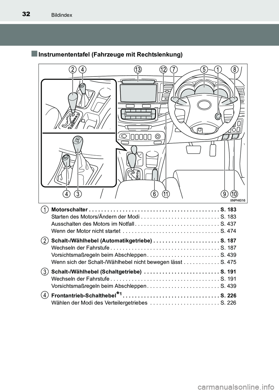 TOYOTA HILUX 2015 Betriebsanleitungen (in German) 32Bildindex
HILUX_OM_OM71214M_(EM)
■Instrumententafel (Fahrzeuge mit Rechtslenkung)
Motorschalter . . . . . . . . . . . . . . . . . . . . . . . . . . . . . . . . . . . . . . . . . . . S. 183
Starten TOYOTA HILUX 2015 Betriebsanleitungen (in German) 32Bildindex
HILUX_OM_OM71214M_(EM)
■Instrumententafel (Fahrzeuge mit Rechtslenkung)
Motorschalter . . . . . . . . . . . . . . . . . . . . . . . . . . . . . . . . . . . . . . . . . . . S. 183
Starten