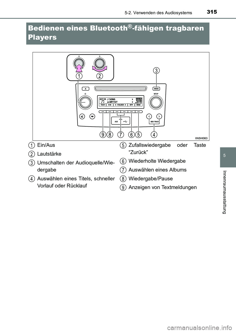 TOYOTA HILUX 2015 Betriebsanleitungen (in German) 315
5
5-2. Verwenden des Audiosystems
Innenraumausstattung
HILUX_OM_OM71214M_(EM)
Bedienen eines Bluetooth®-fähigen tragbaren
Players
Ein/Aus
Lautstärke
Umschalten der Audioquelle/Wie-
dergabe
Aus TOYOTA HILUX 2015 Betriebsanleitungen (in German) 315
5
5-2. Verwenden des Audiosystems
Innenraumausstattung
HILUX_OM_OM71214M_(EM)
Bedienen eines Bluetooth®-fähigen tragbaren
Players
Ein/Aus
Lautstärke
Umschalten der Audioquelle/Wie-
dergabe
Aus