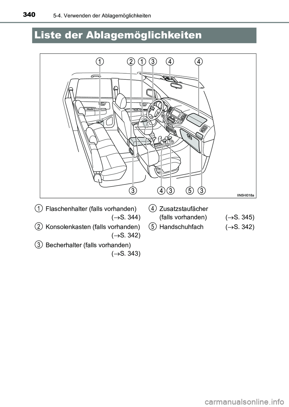 TOYOTA HILUX 2015  Betriebsanleitungen (in German) 3405-4. Verwenden der Ablagemöglichkeiten
HILUX_OM_OM71214M_(EM)
Liste der Ablagemöglichkeiten
Flaschenhalter (falls vorhanden)(→ S. 344)
Konsolenkasten (falls vorhanden) (→ S. 342)
Becherhalter