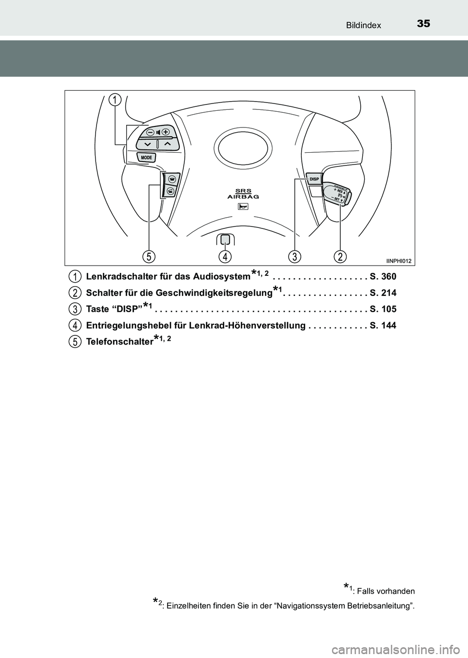 TOYOTA HILUX 2015 Betriebsanleitungen (in German) 35Bildindex
HILUX_OM_OM71214M_(EM)Lenkradschalter für das Audiosystem
*1, 2 . . . . . . . . . . . . . . . . . . . S. 360
Schalter für die Geschwindigkeitsregelung
*1. . . . . . . . . . . . . . . . . TOYOTA HILUX 2015 Betriebsanleitungen (in German) 35Bildindex
HILUX_OM_OM71214M_(EM)Lenkradschalter für das Audiosystem
*1, 2 . . . . . . . . . . . . . . . . . . . S. 360
Schalter für die Geschwindigkeitsregelung
*1. . . . . . . . . . . . . . . . .