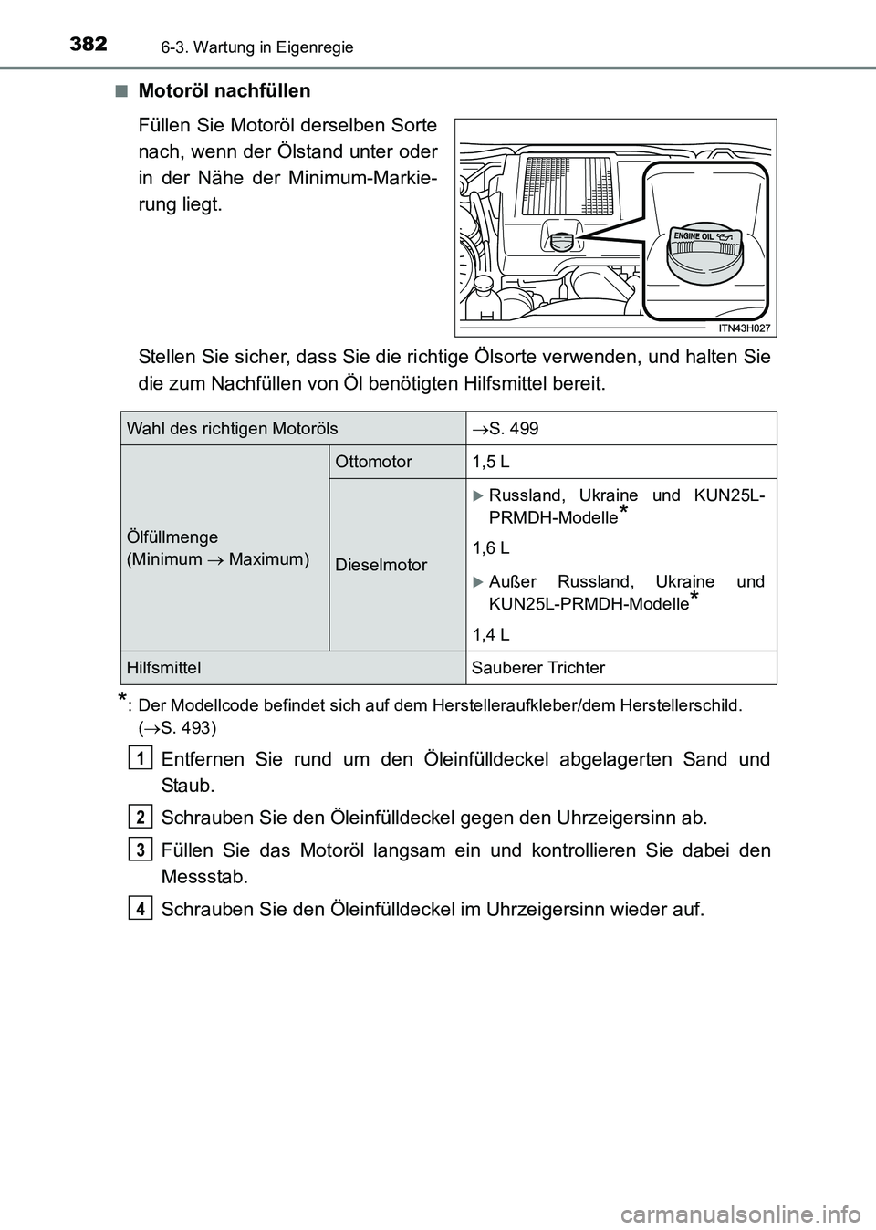 TOYOTA HILUX 2015 Betriebsanleitungen (in German) 3826-3. Wartung in Eigenregie
HILUX_OM_OM71214M_(EM)■
Motoröl nachfüllen
Füllen Sie Motoröl derselben Sorte
nach, wenn der Ölstand unter oder
in der Nähe der Minimum-Markie-
rung liegt.
Stelle TOYOTA HILUX 2015 Betriebsanleitungen (in German) 3826-3. Wartung in Eigenregie
HILUX_OM_OM71214M_(EM)■
Motoröl nachfüllen
Füllen Sie Motoröl derselben Sorte
nach, wenn der Ölstand unter oder
in der Nähe der Minimum-Markie-
rung liegt.
Stelle