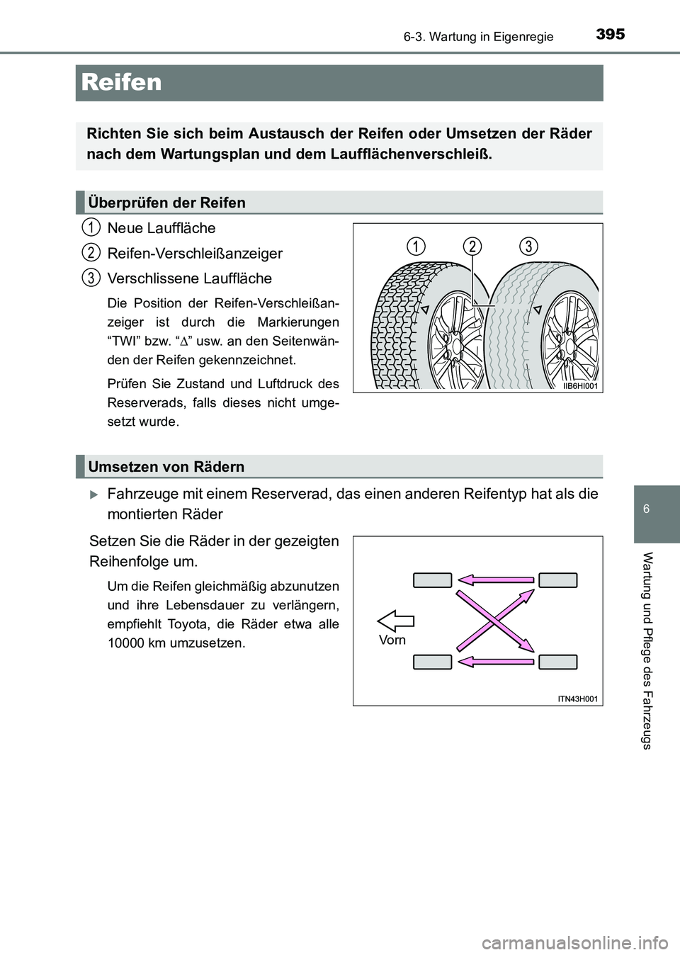 TOYOTA HILUX 2015  Betriebsanleitungen (in German) 395
6
6-3. Wartung in Eigenregie
Wartung und Pflege des Fahrzeugs
HILUX_OM_OM71214M_(EM)
Reifen
Neue Lauffläche
Reifen-Verschleißanzeiger
Verschlissene Lauffläche
Die Position der Reifen-Verschlei