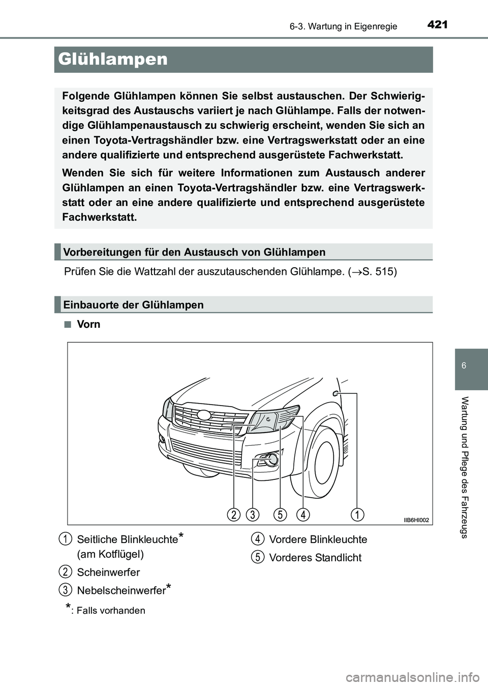 TOYOTA HILUX 2015 Betriebsanleitungen (in German) 421
6
6-3. Wartung in Eigenregie
Wartung und Pflege des Fahrzeugs
HILUX_OM_OM71214M_(EM)
Glühlampen
Prüfen Sie die Wattzahl der auszutauschenden Glühlampe. (→S. 515)
■Vo r n
*: Falls vorhanden
TOYOTA HILUX 2015 Betriebsanleitungen (in German) 421
6
6-3. Wartung in Eigenregie
Wartung und Pflege des Fahrzeugs
HILUX_OM_OM71214M_(EM)
Glühlampen
Prüfen Sie die Wattzahl der auszutauschenden Glühlampe. (→S. 515)
■Vo r n
*: Falls vorhanden