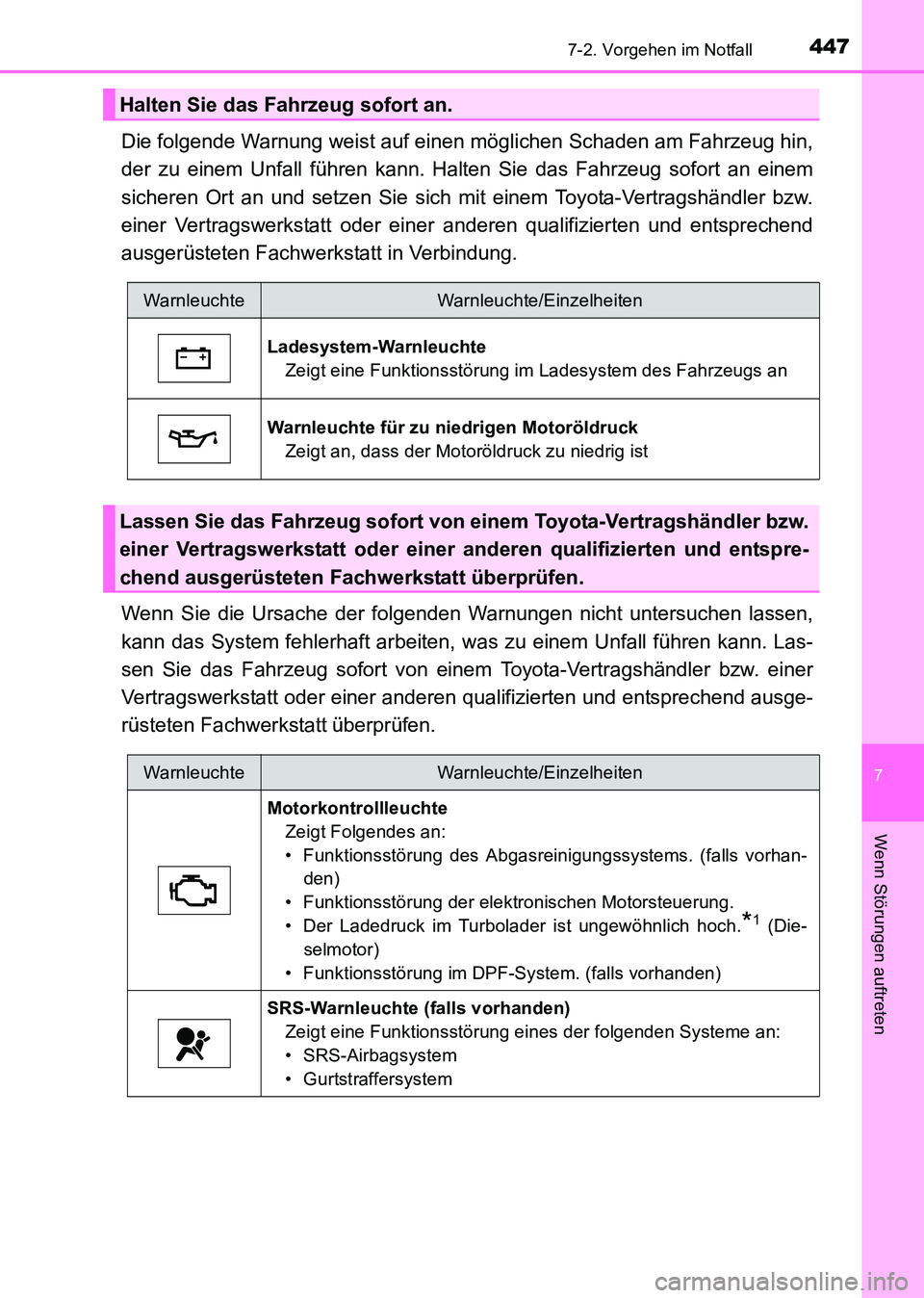 TOYOTA HILUX 2015 Betriebsanleitungen (in German) 4477-2. Vorgehen im Notfall
7
Wenn Störungen auftreten
HILUX_OM_OM71214M_(EM)
Die folgende Warnung weist auf einen möglichen Schaden am Fahrzeug hin,
der zu einem Unfall führen kann. Halten Sie das TOYOTA HILUX 2015 Betriebsanleitungen (in German) 4477-2. Vorgehen im Notfall
7
Wenn Störungen auftreten
HILUX_OM_OM71214M_(EM)
Die folgende Warnung weist auf einen möglichen Schaden am Fahrzeug hin,
der zu einem Unfall führen kann. Halten Sie das