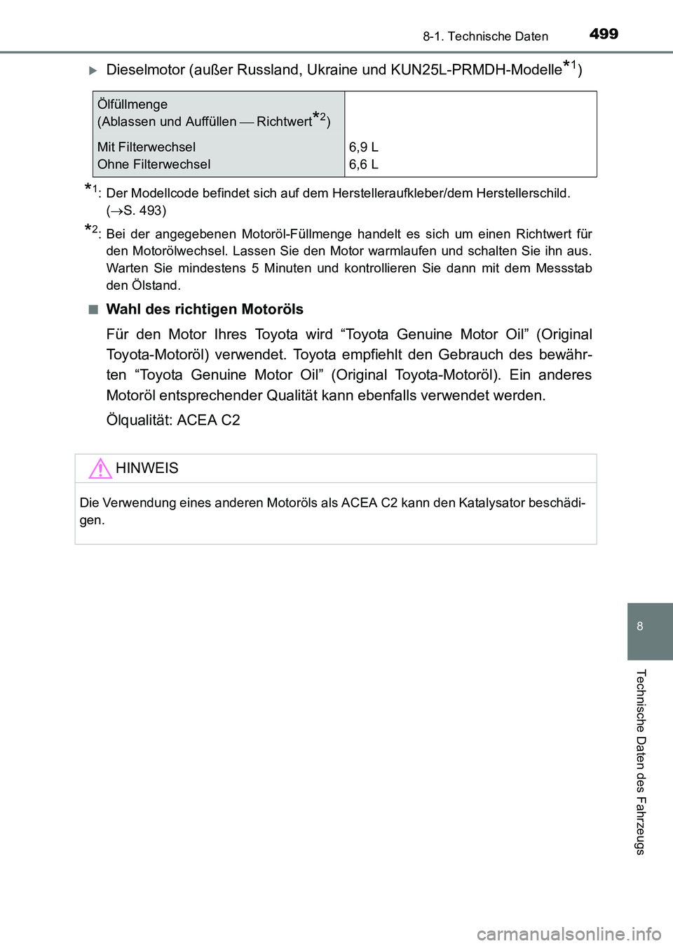 TOYOTA HILUX 2015  Betriebsanleitungen (in German) 499
8
8-1. Technische Daten
Technische Daten des Fahrzeugs
HILUX_OM_OM71214M_(EM)
�XDieselmotor (außer Russland, Ukraine und KUN25L-PRMDH-Modelle*1)
*1: Der Modellcode befindet sich auf dem Herstelle