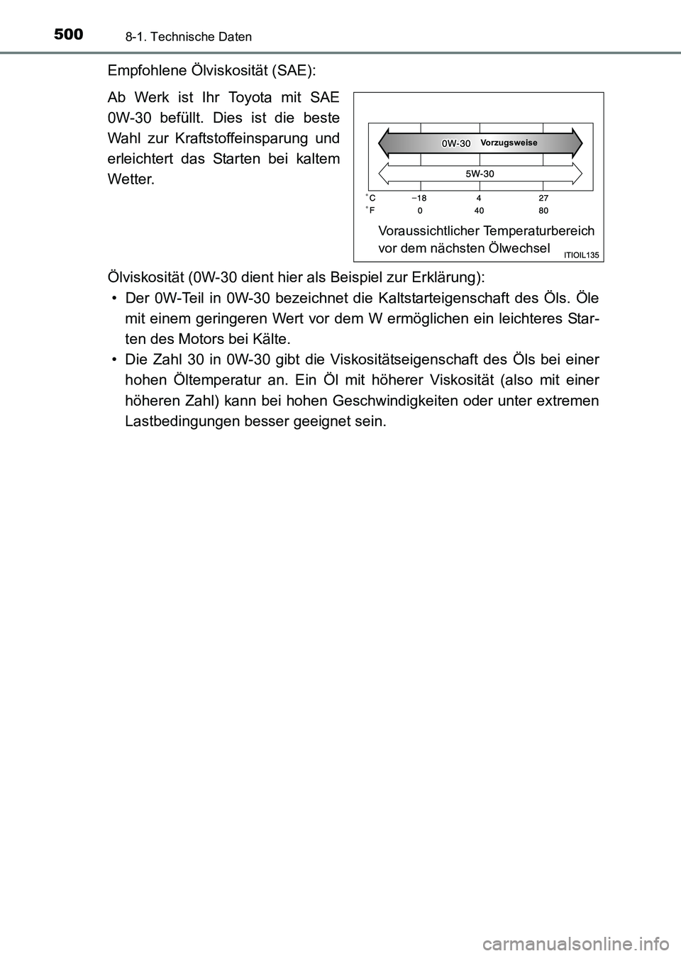 TOYOTA HILUX 2015  Betriebsanleitungen (in German) 5008-1. Technische Daten
HILUX_OM_OM71214M_(EM)
Empfohlene Ölviskosität (SAE):
Ab Werk ist Ihr Toyota mit SAE
0W-30 befüllt. Dies ist die beste
Wahl zur Kraftstoffeinsparung und
erleichtert das Sta