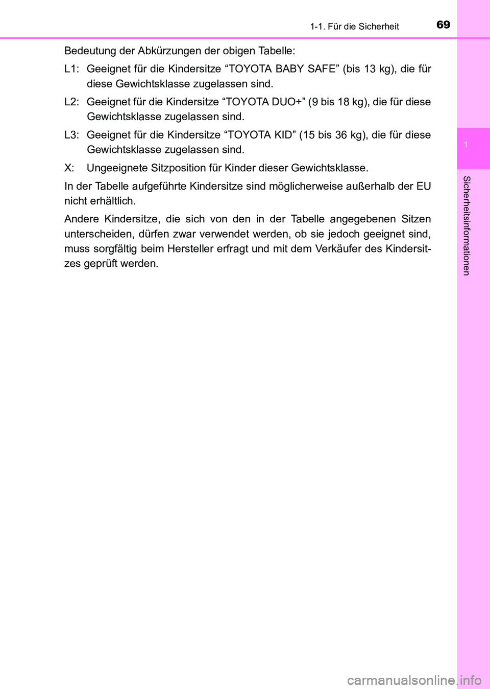 TOYOTA HILUX 2015  Betriebsanleitungen (in German) 691-1. Für die Sicherheit
1
HILUX_OM_OM71214M_(EM)
Sicherheitsinformationen
Bedeutung der Abkürzungen der obigen Tabelle:
L1: Geeignet für die Kindersitze “TOYOTA BABY SAFE” (bis 13 kg), die f