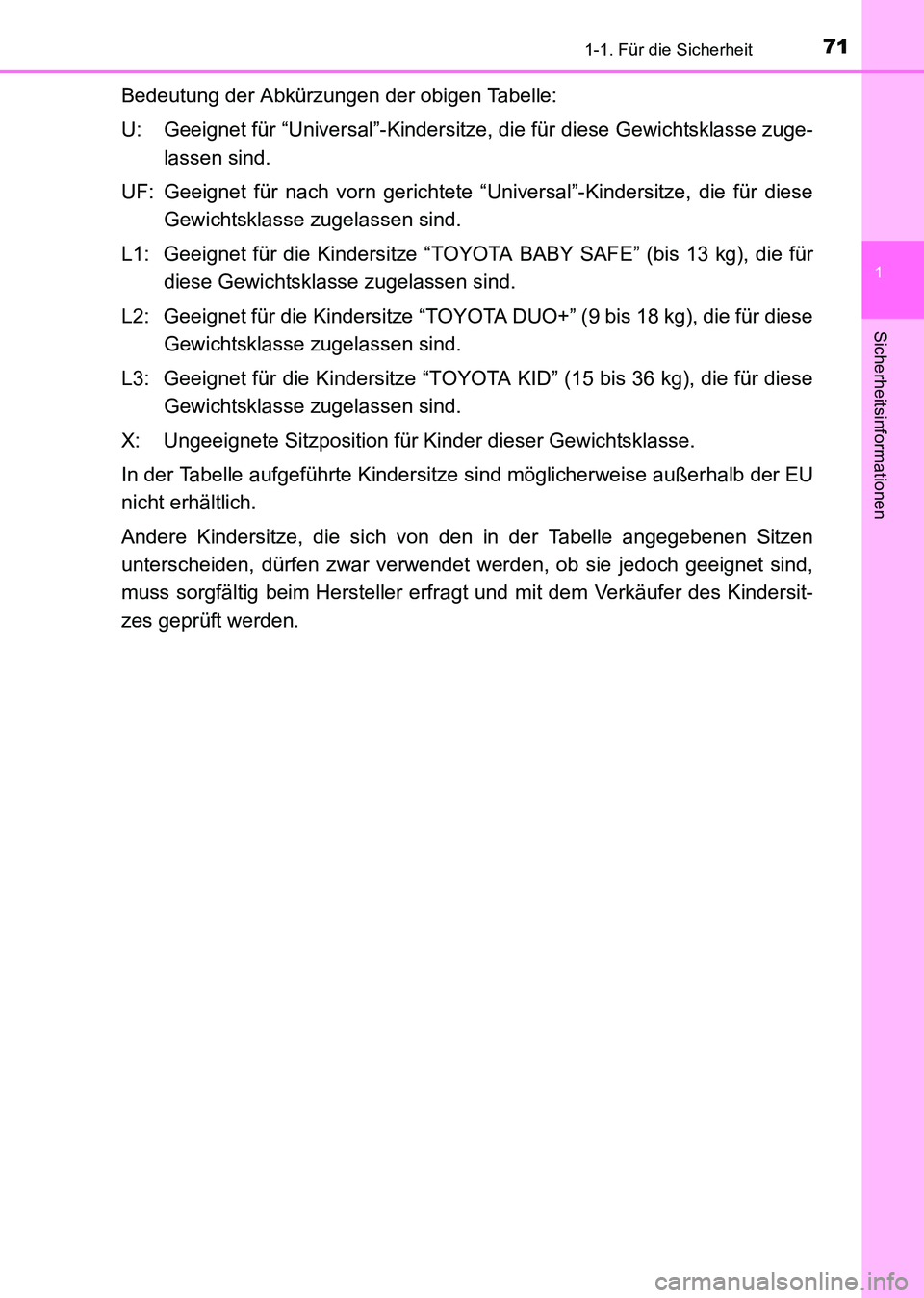 TOYOTA HILUX 2015 Betriebsanleitungen (in German) 711-1. Für die Sicherheit
1
HILUX_OM_OM71214M_(EM)
Sicherheitsinformationen
Bedeutung der Abkürzungen der obigen Tabelle:
U: Geeignet für “Universal”-Kindersitze, die für diese Gewichtsklasse TOYOTA HILUX 2015 Betriebsanleitungen (in German) 711-1. Für die Sicherheit
1
HILUX_OM_OM71214M_(EM)
Sicherheitsinformationen
Bedeutung der Abkürzungen der obigen Tabelle:
U: Geeignet für “Universal”-Kindersitze, die für diese Gewichtsklasse