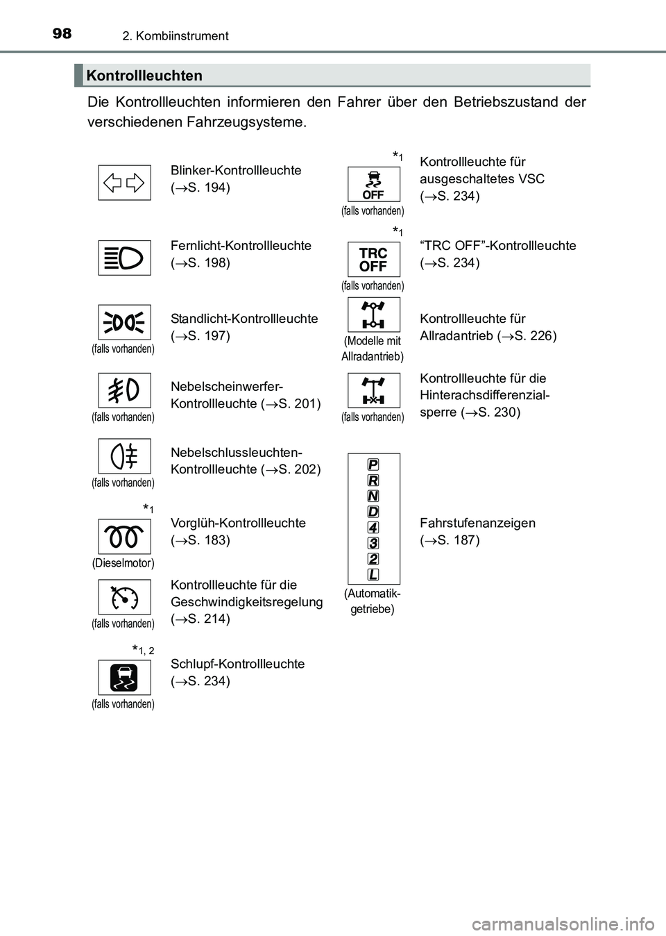 TOYOTA HILUX 2015  Betriebsanleitungen (in German) 982. Kombiinstrument
HILUX_OM_OM71214M_(EM)
Die Kontrollleuchten informieren den Fahrer über den Betriebszustand der
verschiedenen Fahrzeugsysteme. 
Kontrollleuchten
Blinker-Kontrollleuchte 
( → S.