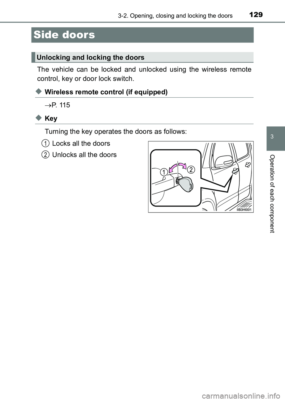 TOYOTA HILUX 2015  Owners Manual (in English) 129
3
3-2. Opening, closing and locking the doors
Operation of each component
HILUX_OM_OM0K219E_(EE)
Side doors
The vehicle can be locked and unlocked using the wireless remote
control, key or door lo