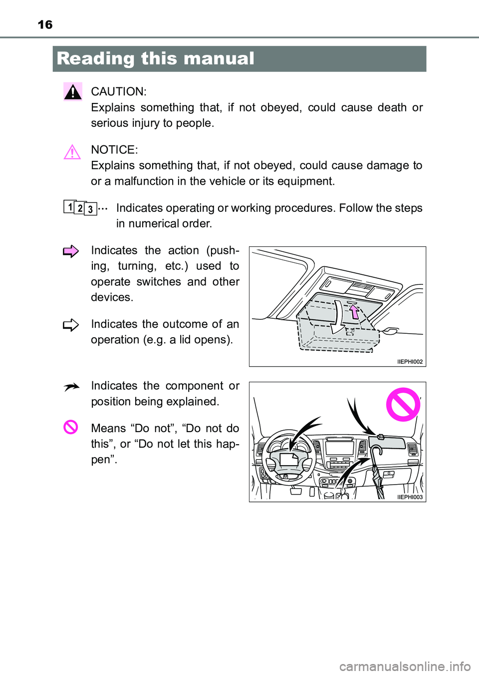 TOYOTA HILUX 2015   (in English) User Guide 16
HILUX_OM_OM0K219E_(EE)
Reading this manual
CAUTION: 
Explains something that, if not obeyed, could cause death or
serious injury to people.
NOTICE: 
Explains something that, if not obeyed, could ca