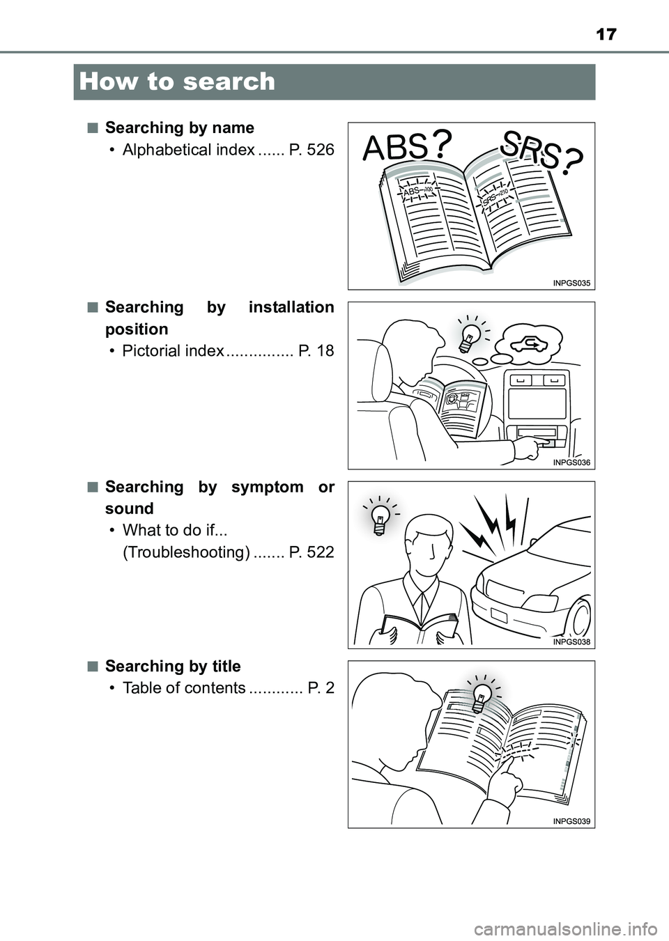 TOYOTA HILUX 2015   (in English) User Guide 17
HILUX_OM_OM0K219E_(EE)
How to search
■Searching by name• Alphabetical index ...... P. 526
■Searching by installation
position• Pictorial index ............... P. 18
■Searching by symptom 