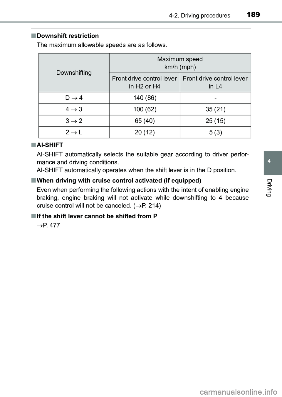 TOYOTA HILUX 2015  Owners Manual (in English) 1894-2. Driving procedures
4
Driving
HILUX_OM_OM0K219E_(EE)
■Downshift restriction
The maximum allowable speeds are as follows.
■ AI-SHIFT
AI-SHIFT automatically selects the suitable gear accordin