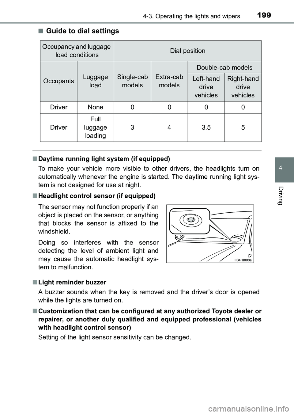 TOYOTA HILUX 2015 Owners Manual (in English) 1994-3. Operating the lights and wipers
4
Driving
HILUX_OM_OM0K219E_(EE)■
Guide to dial settings
■
Daytime running light system (if equipped)
To make your vehicle more visible to other drivers, th TOYOTA HILUX 2015 Owners Manual (in English) 1994-3. Operating the lights and wipers
4
Driving
HILUX_OM_OM0K219E_(EE)■
Guide to dial settings
■
Daytime running light system (if equipped)
To make your vehicle more visible to other drivers, th