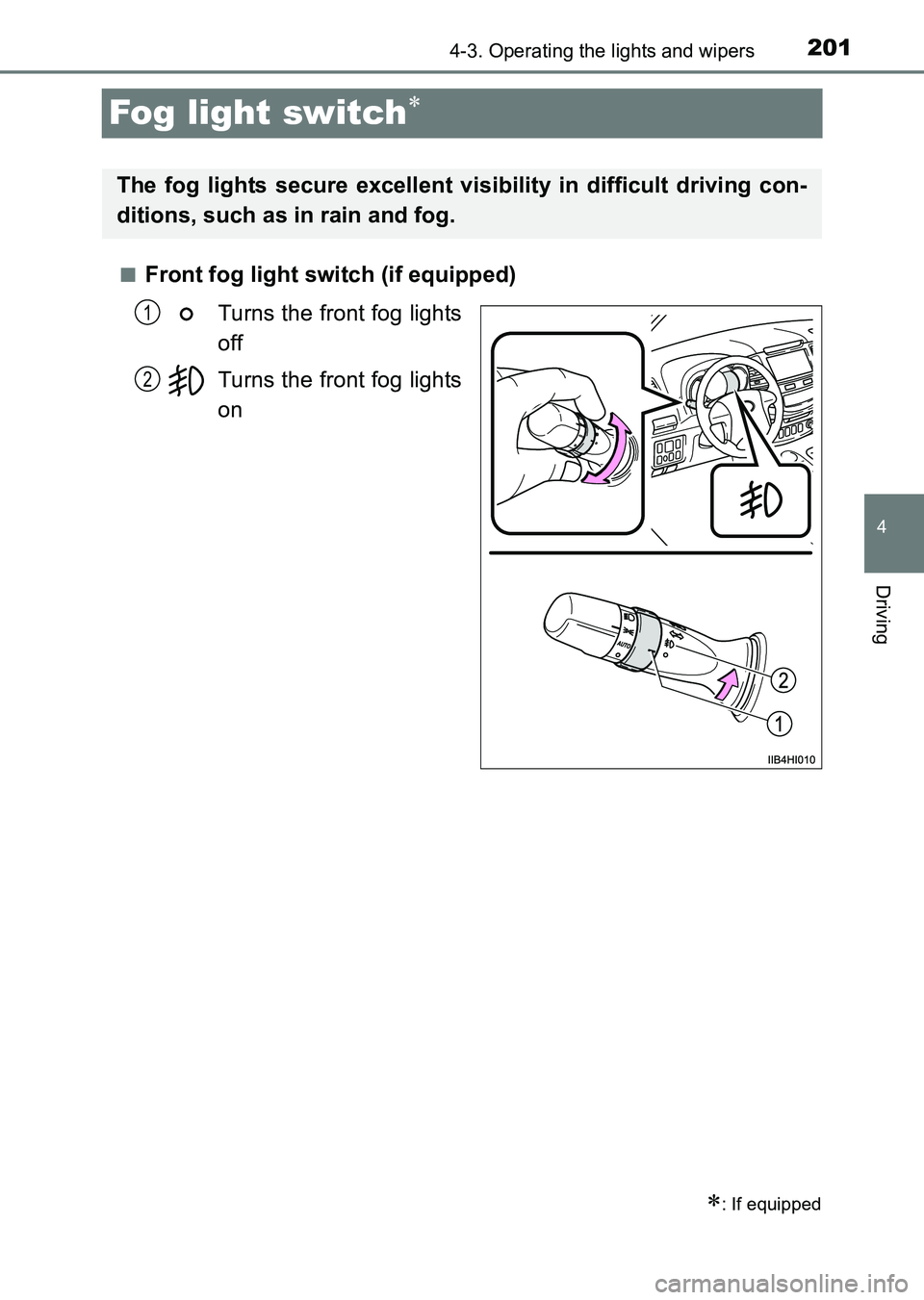 TOYOTA HILUX 2015  Owners Manual (in English) 201
4
4-3. Operating the lights and wipers
Driving
HILUX_OM_OM0K219E_(EE)
Fog light switch∗
■Front fog light switch (if equipped)Turns the front fog lights
off
Turns the front fog lights
on
∗: I