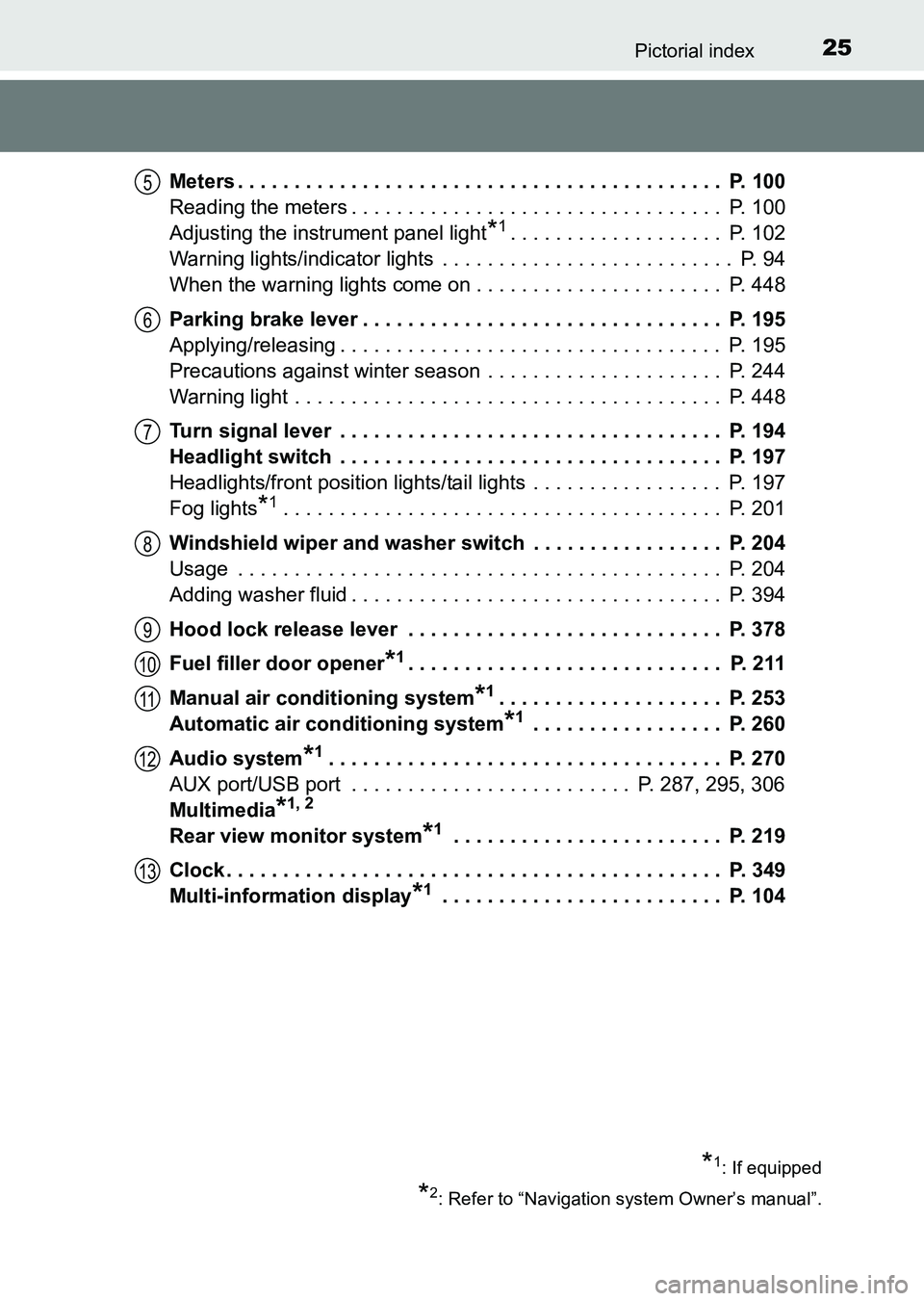 TOYOTA HILUX 2015  Owners Manual (in English) 25Pictorial index
HILUX_OM_OM0K219E_(EE)Meters . . . . . . . . . . . . . . . . . . . . . . . . . . . . . . . . . . . . . . . . . . .  P. 100
Reading the meters . . . . . . . . . . . . . . . . . . . . 