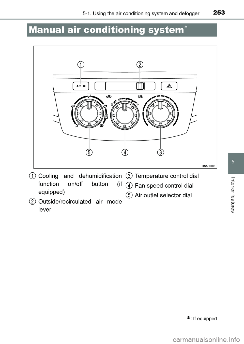 TOYOTA HILUX 2015  Owners Manual (in English) 253
5
5-1. Using the air conditioning system and defogger
Interior features
HILUX_OM_OM0K219E_(EE)
Manual air conditioning system∗
∗: If equipped
Cooling and dehumidification
function on/off butto