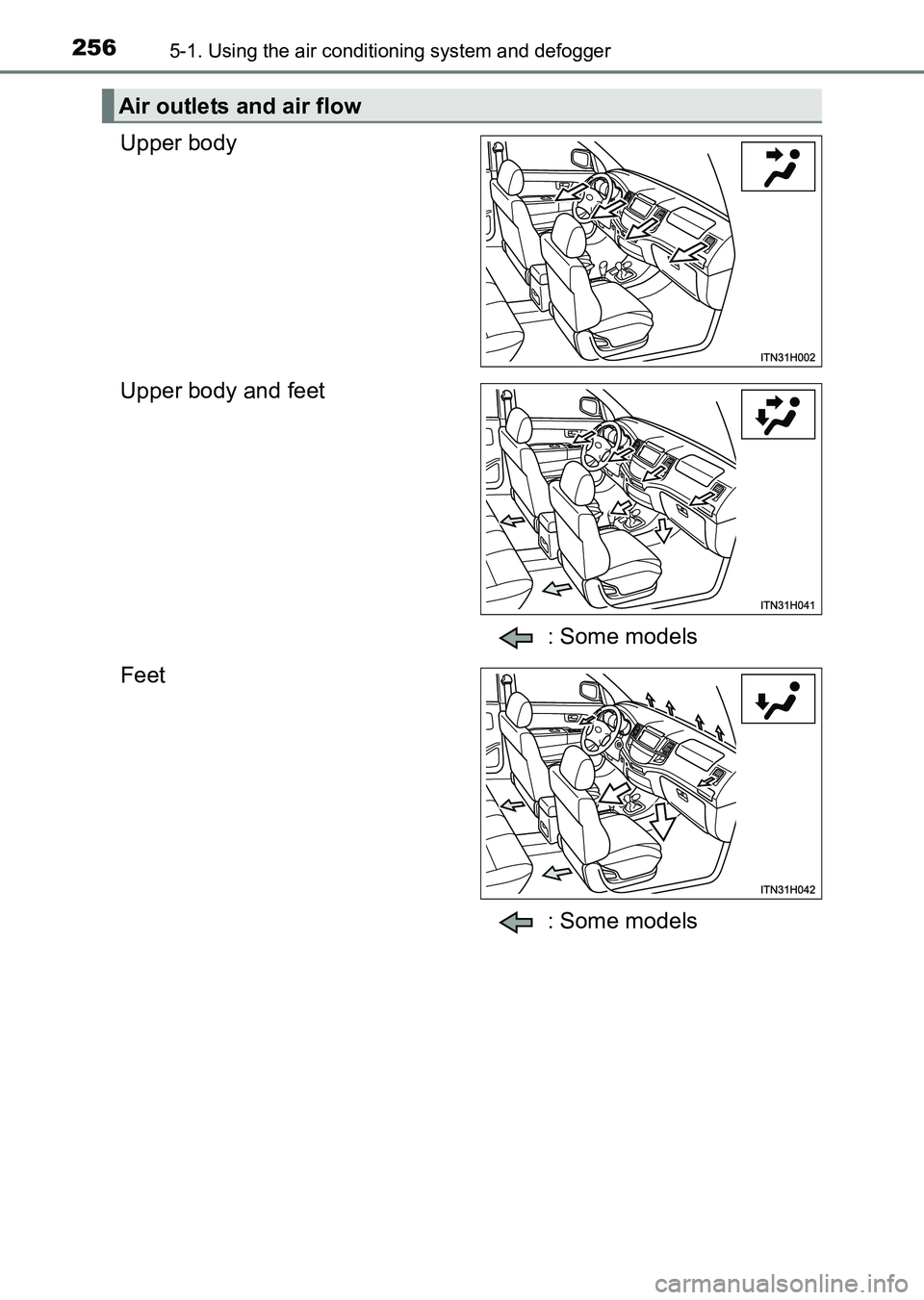TOYOTA HILUX 2015  Owners Manual (in English) 2565-1. Using the air conditioning system and defogger
HILUX_OM_OM0K219E_(EE)
Upper body
Upper body and feet: Some models
Feet
: Some models
Air outlets and air flow
HILUX_OM_OM0K219E_(EE).book  Page 