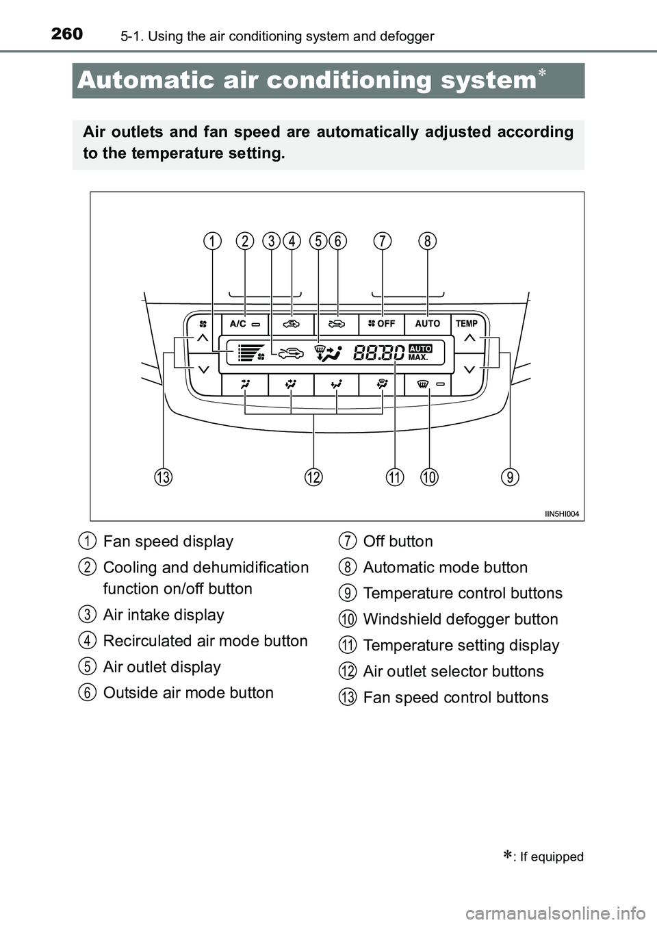 TOYOTA HILUX 2015  Owners Manual (in English) 2605-1. Using the air conditioning system and defogger
HILUX_OM_OM0K219E_(EE)
Automatic air conditioning system∗
∗: If equipped
Air outlets and fan speed are automatically adjusted according
to th