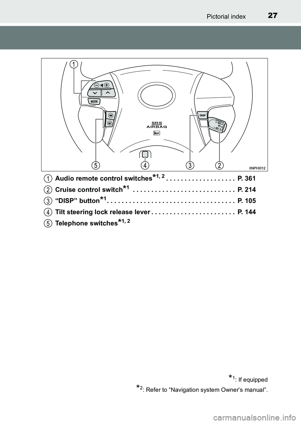 TOYOTA HILUX 2015   (in English) Owners Manual 27Pictorial index
HILUX_OM_OM0K219E_(EE)Audio remote control switches
*1, 2. . . . . . . . . . . . . . . . . . .  P. 361
Cruise control switch
*1 . . . . . . . . . . . . . . . . . . . . . . . . . . . 