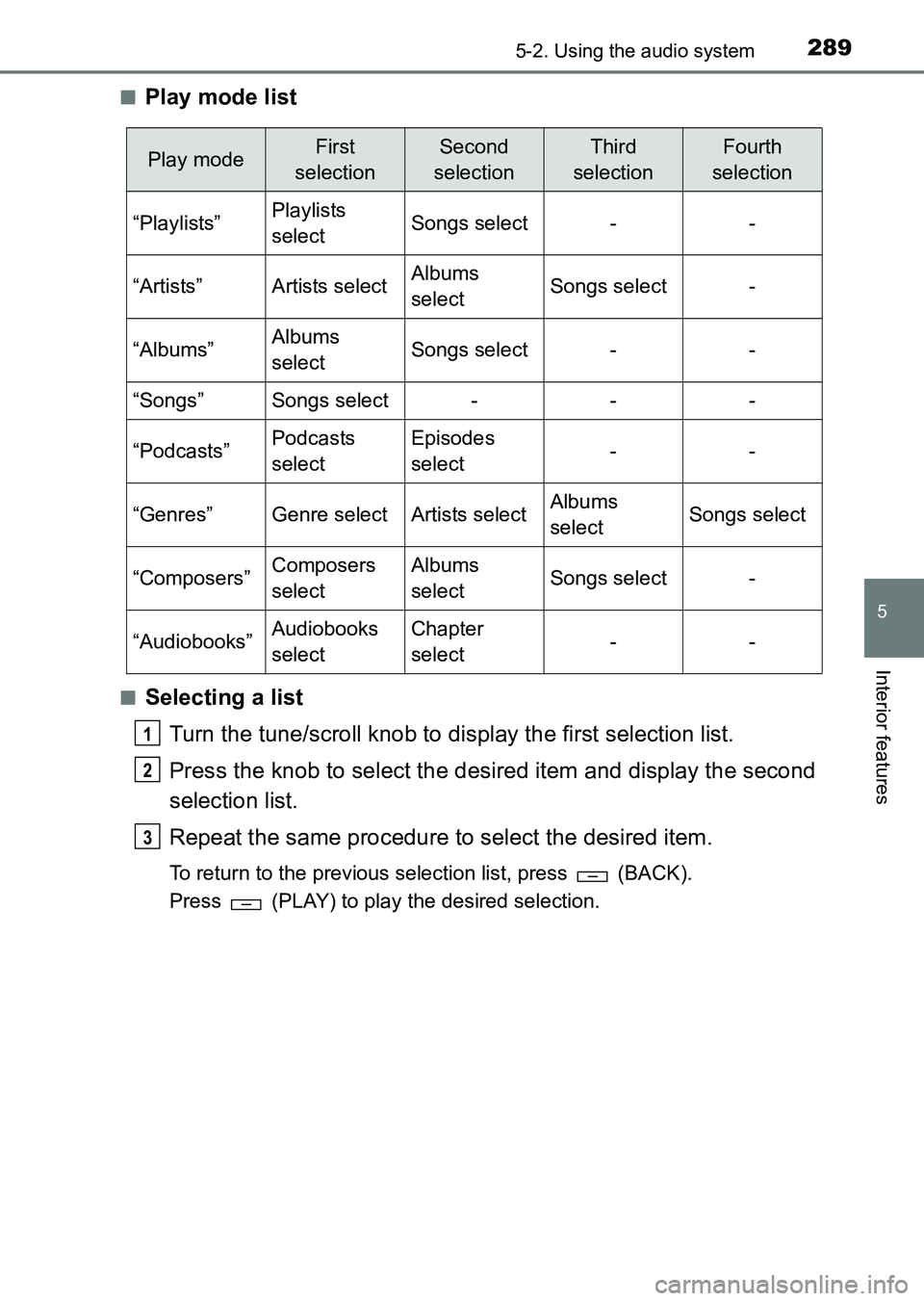 TOYOTA HILUX 2015  Owners Manual (in English) 2895-2. Using the audio system
5
Interior features
HILUX_OM_OM0K219E_(EE)■
Play mode list
■Selecting a list
Turn the tune/scroll knob to display the first selection list.
Press the knob to select 