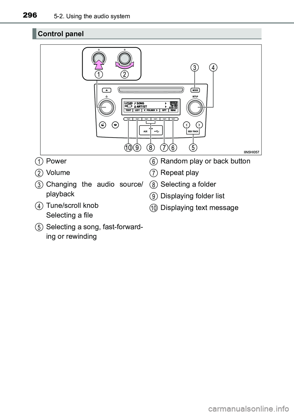 TOYOTA HILUX 2015  Owners Manual (in English) 2965-2. Using the audio system
HILUX_OM_OM0K219E_(EE)
Control panel
Power
Vo lu m e
Changing the audio source/
playback
Tune/scroll knob 
Selecting a file
Selecting a song, fast-forward-
ing or rewind
