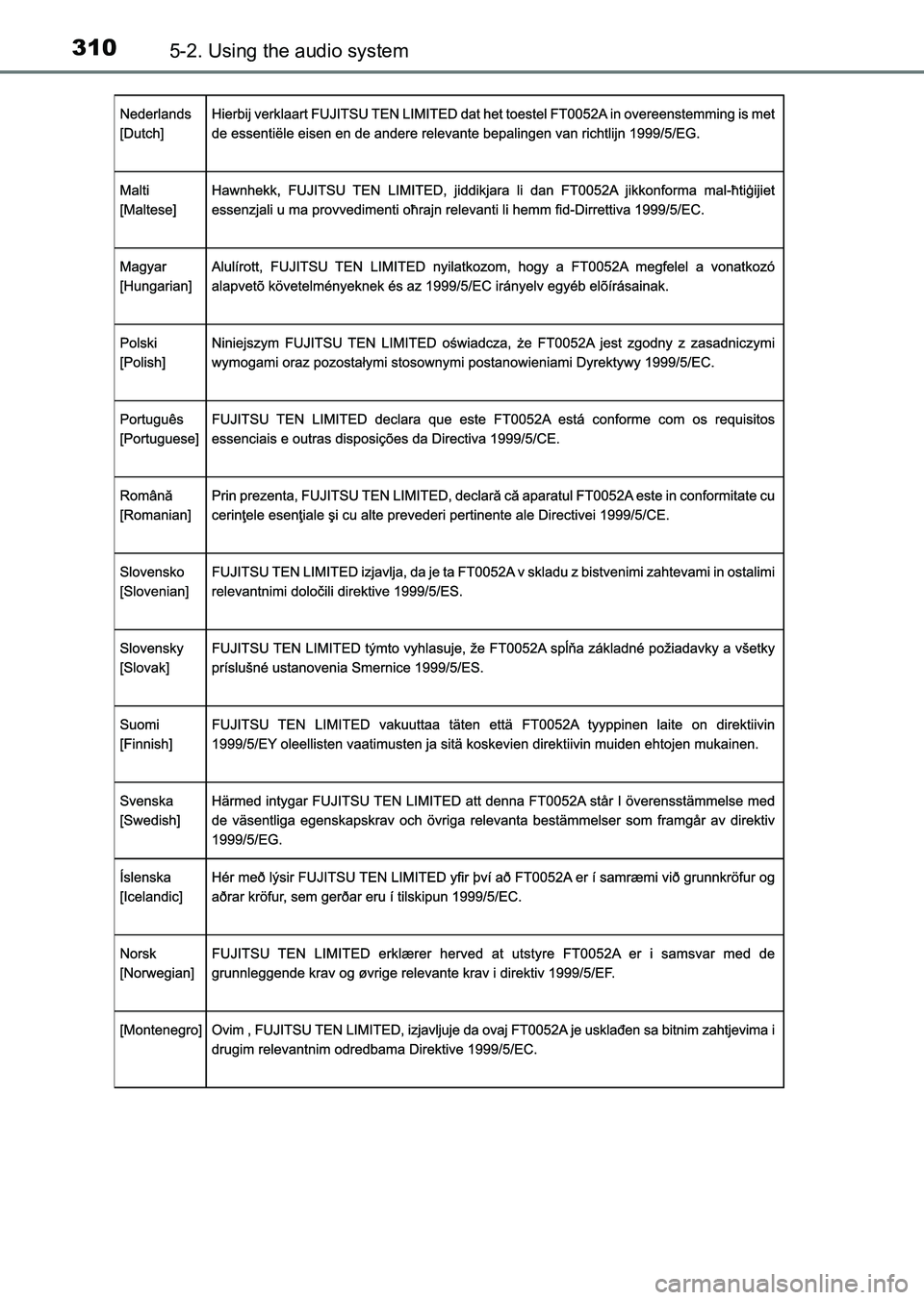 TOYOTA HILUX 2015  Owners Manual (in English) 3105-2. Using the audio system
HILUX_OM_OM0K219E_(EE)
HILUX_OM_OM0K219E_(EE).book  Page 310  Wednesday, May 14, 2014  3:06 PM 