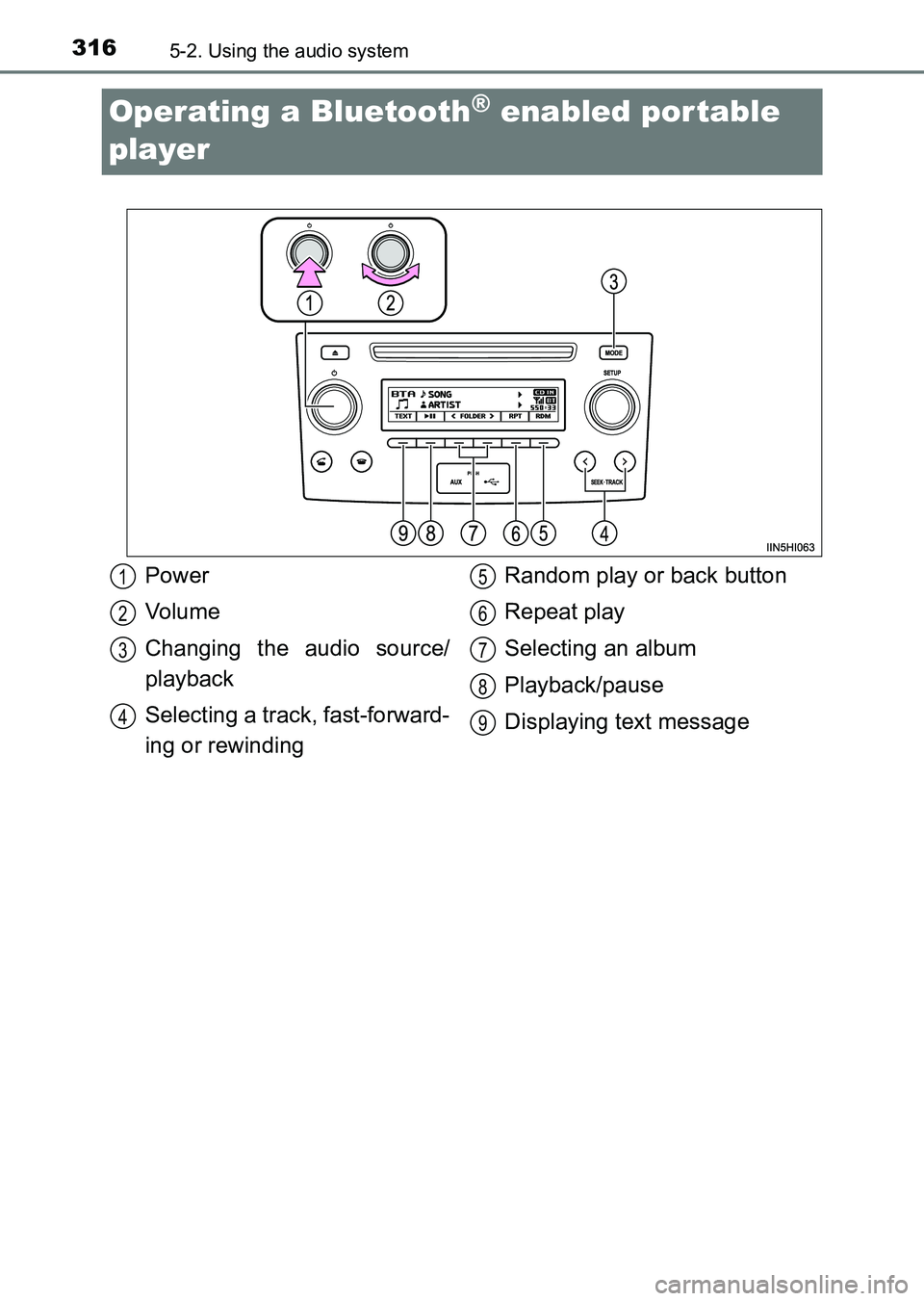 TOYOTA HILUX 2015  Owners Manual (in English) 3165-2. Using the audio system
HILUX_OM_OM0K219E_(EE)
Operating a Bluetooth® enabled por table 
player
Power
Vo lu m e
Changing the audio source/
playback
Selecting a track, fast-forward-
ing or rewi
