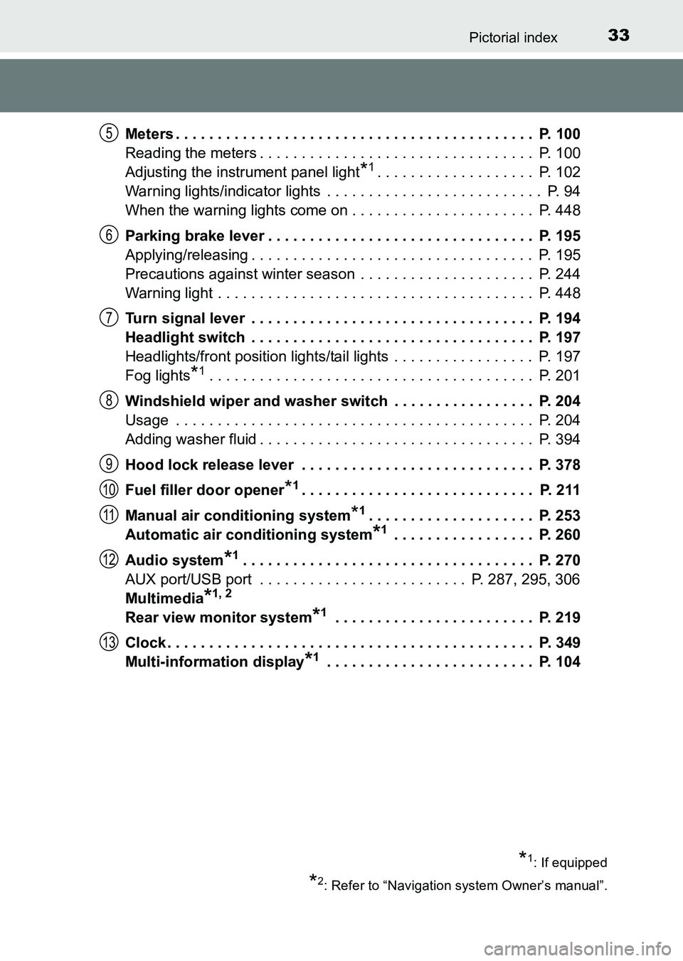 TOYOTA HILUX 2015  Owners Manual (in English) 33Pictorial index
HILUX_OM_OM0K219E_(EE)Meters . . . . . . . . . . . . . . . . . . . . . . . . . . . . . . . . . . . . . . . . . . .  P. 100
Reading the meters . . . . . . . . . . . . . . . . . . . . 