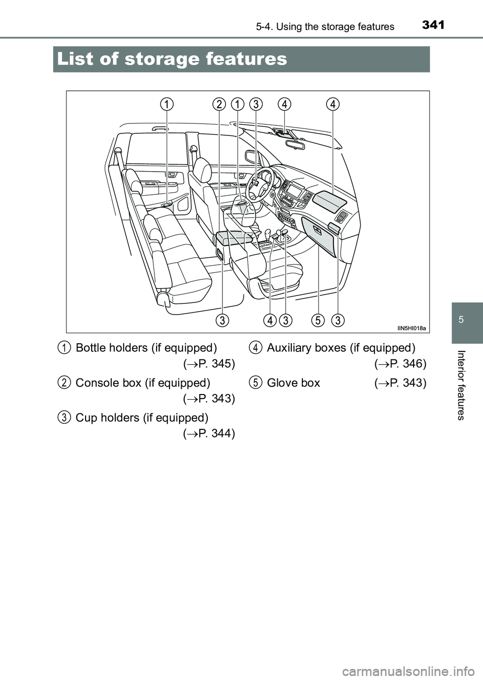 TOYOTA HILUX 2015  Owners Manual (in English) 341
5
5-4. Using the storage features
Interior features
HILUX_OM_OM0K219E_(EE)
List of storage features
Bottle holders (if equipped)(→ P. 345)
Console box (if equipped) (→ P. 343)
Cup holders (if 