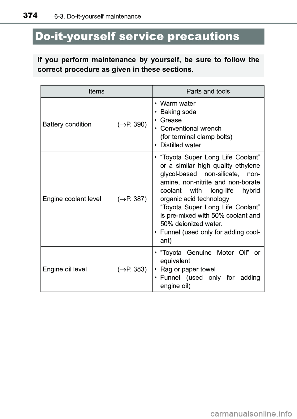 TOYOTA HILUX 2015  Owners Manual (in English) 3746-3. Do-it-yourself maintenance
HILUX_OM_OM0K219E_(EE)
Do-it-yourself ser vice precautions
If you perform maintenance by yourself, be sure to follow the
correct procedure as given in these sections