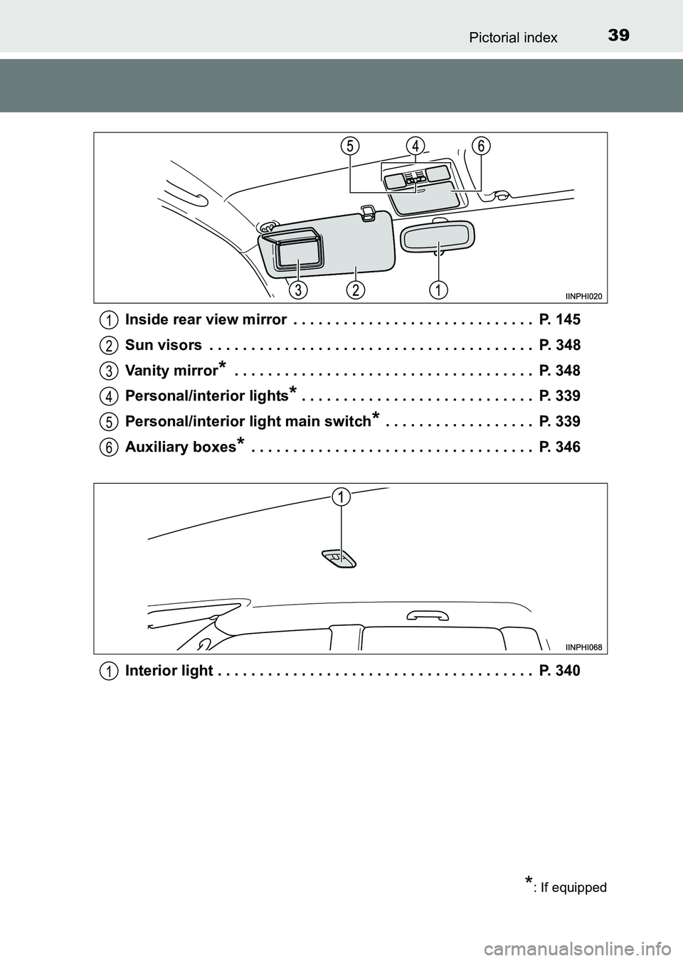 TOYOTA HILUX 2015   (in English) Owners Guide 39Pictorial index
HILUX_OM_OM0K219E_(EE)Inside rear view mirror  . . . . . . . . . . . . . . . . . . . . . . . . . . . . .  P. 145
Sun visors  . . . . . . . . . . . . . . . . . . . . . . . . . . . . .