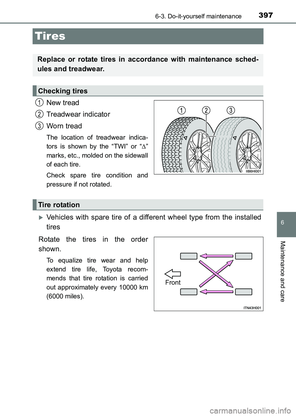 TOYOTA HILUX 2015  Owners Manual (in English) 397
6
6-3. Do-it-yourself maintenance
Maintenance and care
HILUX_OM_OM0K219E_(EE)
Tires
New tread
Treadwear indicator
Worn tread
The location of treadwear indica-
tors is shown by the “TWI” or “