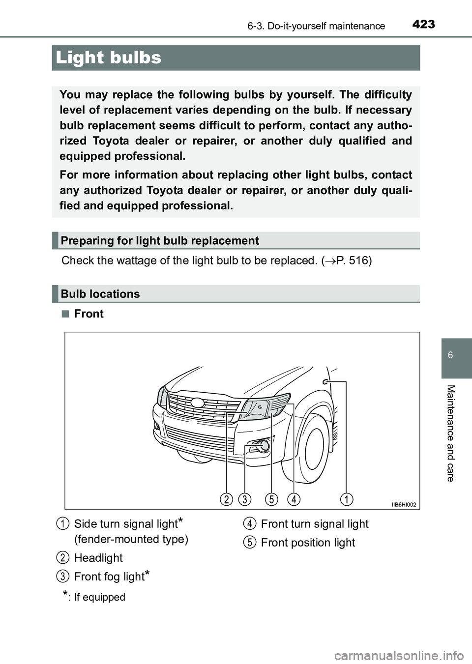 TOYOTA HILUX 2015 Owners Manual (in English) 423
6
6-3. Do-it-yourself maintenance
Maintenance and care
HILUX_OM_OM0K219E_(EE)
Light bulbs
Check the wattage of the light bulb to be replaced. (→P. 516)
■Front
*: If equipped
You may replace th TOYOTA HILUX 2015 Owners Manual (in English) 423
6
6-3. Do-it-yourself maintenance
Maintenance and care
HILUX_OM_OM0K219E_(EE)
Light bulbs
Check the wattage of the light bulb to be replaced. (→P. 516)
■Front
*: If equipped
You may replace th