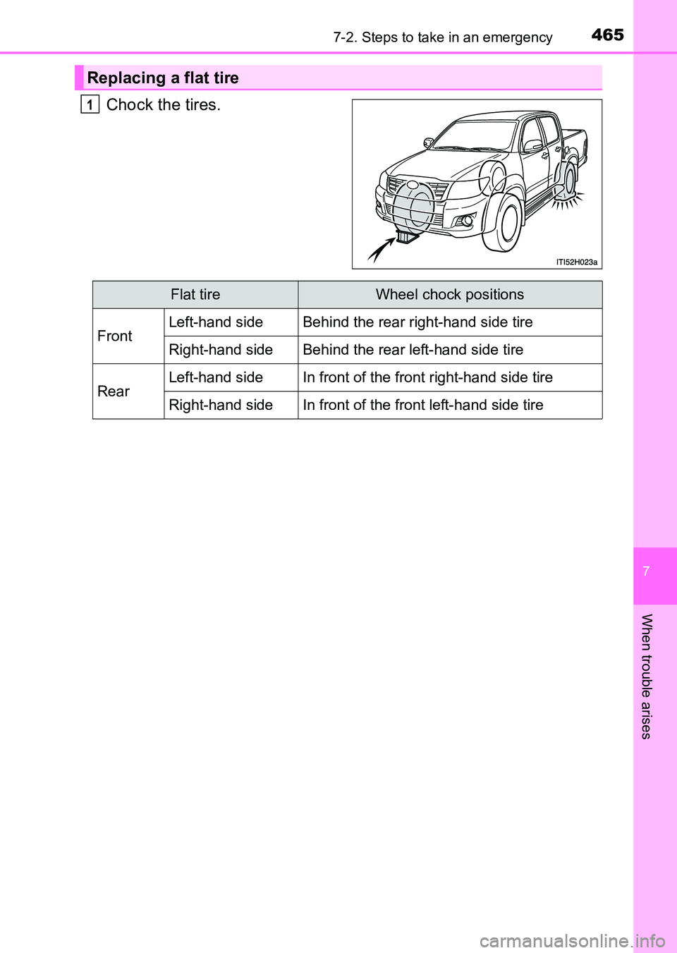 TOYOTA HILUX 2015  Owners Manual (in English) 4657-2. Steps to take in an emergency
7
When trouble arises
HILUX_OM_OM0K219E_(EE)
Chock the tires.
Replacing a flat tire
1
Flat tireWheel chock positions
FrontLeft-hand sideBehind the rear right-hand