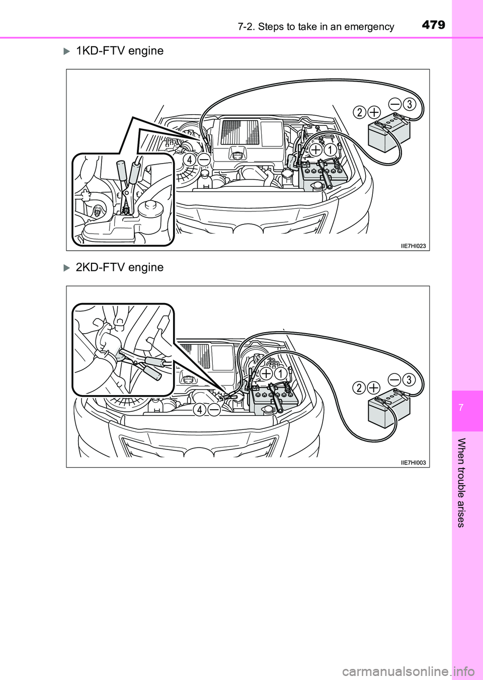 TOYOTA HILUX 2015  Owners Manual (in English) 4797-2. Steps to take in an emergency
7
When trouble arises
HILUX_OM_OM0K219E_(EE)
�X1KD-FTV engine
�X2KD-FTV engine
HILUX_OM_OM0K219E_(EE).book  Page 479  Wednesday, May 14, 2014  3:06 PM 