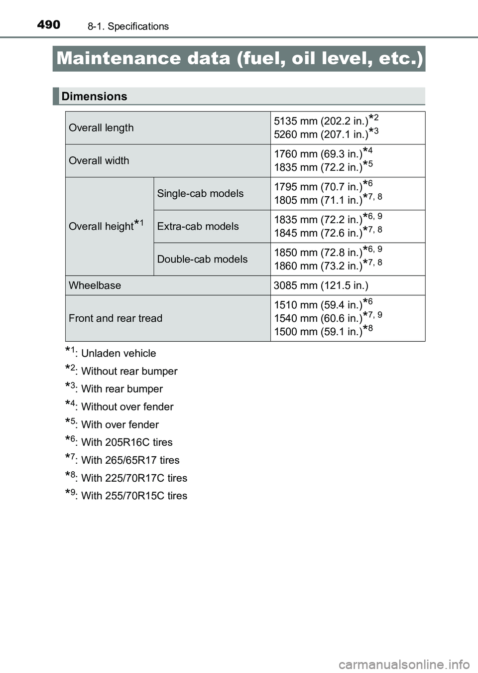 TOYOTA HILUX 2015  Owners Manual (in English) 4908-1. Specifications
HILUX_OM_OM0K219E_(EE)
Maintenance data (fuel, oil level, etc.)
*1: Unladen vehicle
*2: Without rear bumper
*3: With rear bumper
*4: Without over fender
*5: With over fender
*6: