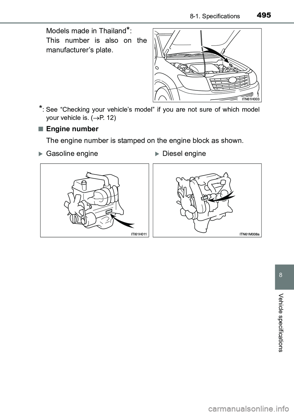 TOYOTA HILUX 2015  Owners Manual (in English) 495
8
8-1. Specifications
Vehicle specifications
HILUX_OM_OM0K219E_(EE)
Models made in Thailand*: 
This number is also on the
manufacturer’s plate.
*: See “Checking your vehicle’s model” if yo
