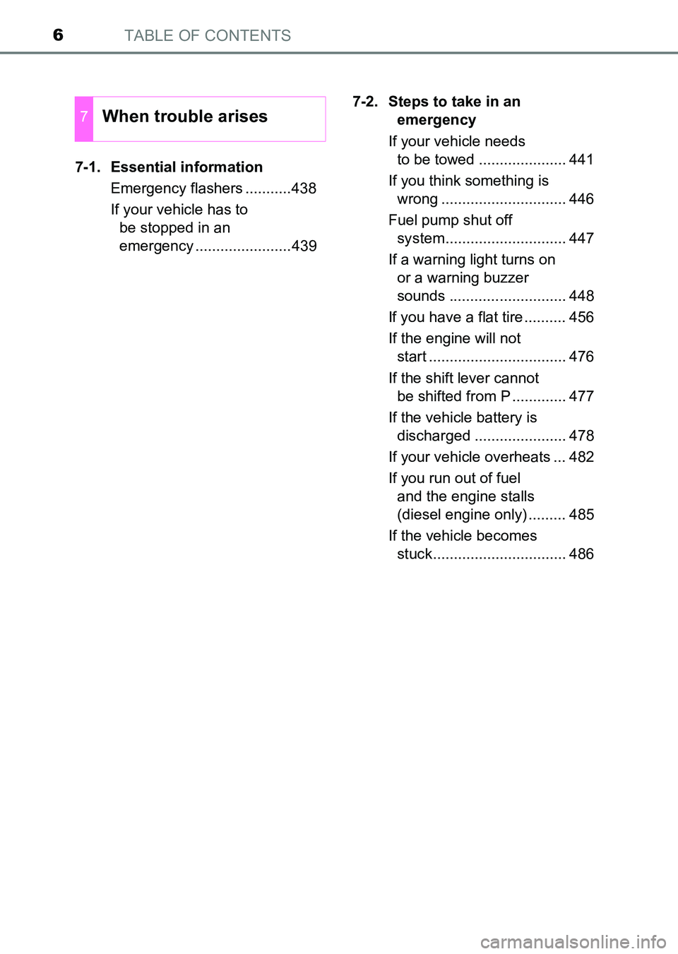 TOYOTA HILUX 2015  Owners Manual (in English) TABLE OF CONTENTS6
HILUX_OM_OM0K219E_(EE)7-1. Essential information
Emergency flashers ...........438
If your vehicle has to be stopped in an 
emergency .......................439 7-2. Steps to take i