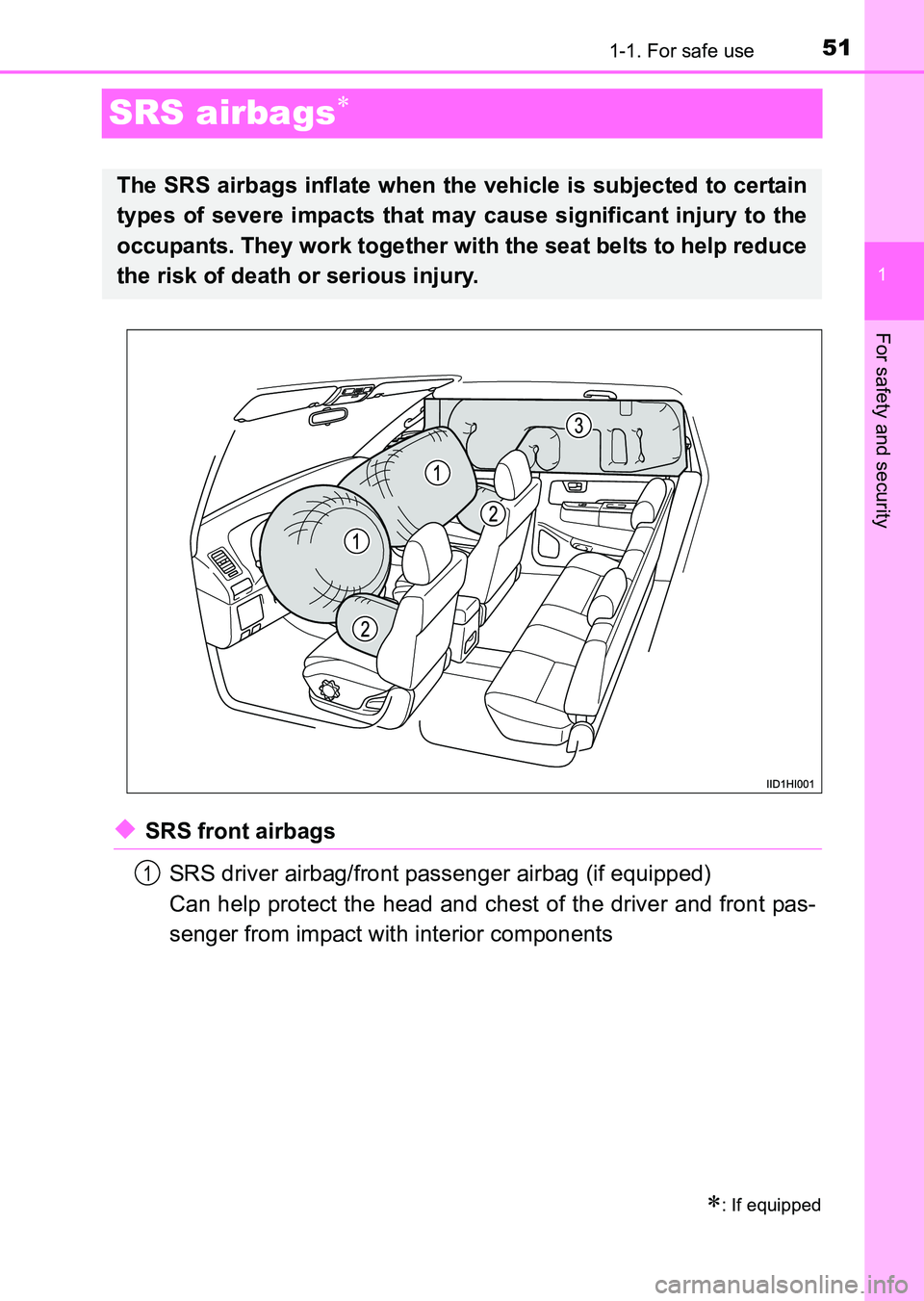 TOYOTA HILUX 2015   (in English) Workshop Manual 511-1. For safe use
1
For safety and security
HILUX_OM_OM0K219E_(EE)
SRS airbags∗
◆SRS front airbagsSRS driver airbag/front passenger airbag (if equipped)
Can help protect the head and chest of th