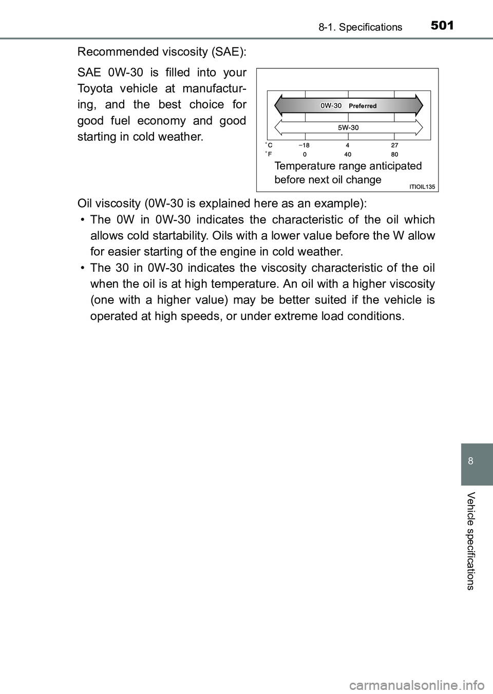 TOYOTA HILUX 2015  Owners Manual (in English) 501
8
8-1. Specifications
Vehicle specifications
HILUX_OM_OM0K219E_(EE)
Recommended viscosity (SAE):
SAE 0W-30 is filled into your
Toyota vehicle at manufactur-
ing, and the best choice for
good fuel 